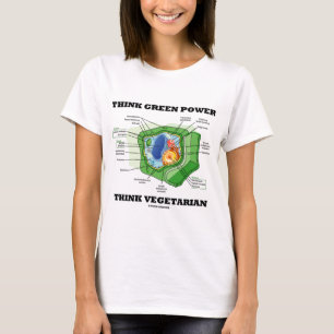 Camiseta Pensar en el poder verde como vegetariano (celda v