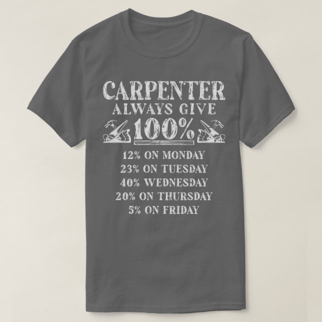 Camiseta penter Dar 100% de Woodwork (Diseño del anverso)