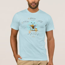 Péptido BEN, Abeja-8 con texto personalizado, clar