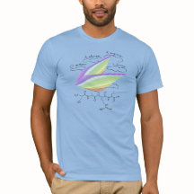 Péptido CARL, tema AUC, texto personalizado, camis