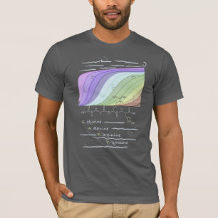 Camiseta Péptido GARY, tema AUC, texto personalizado, oscur