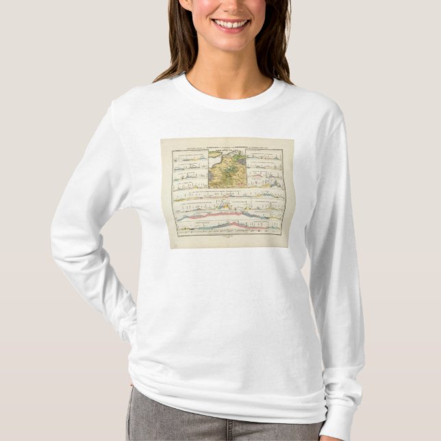 Camiseta Perfiles geológicos de Alemania en general (Anverso)