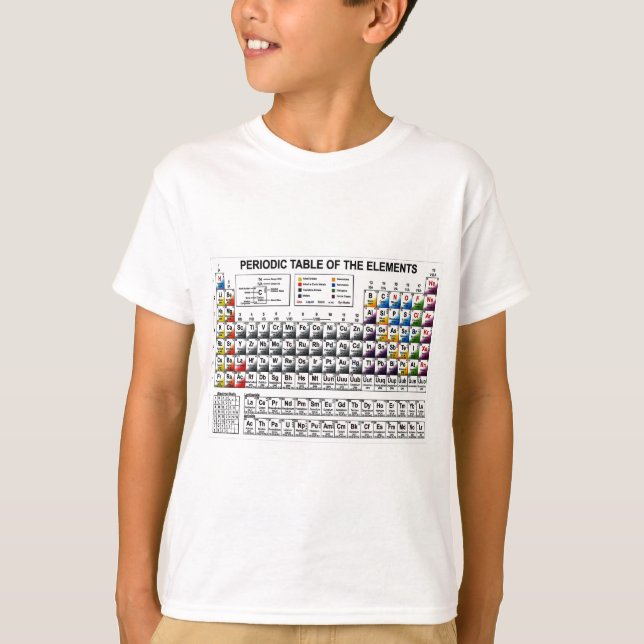 Camiseta Periodic table (Anverso)