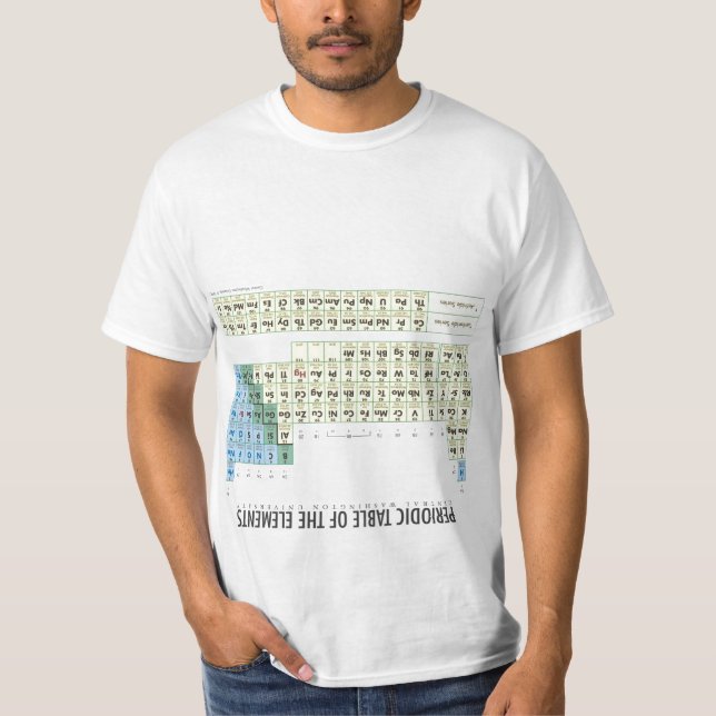 Camiseta periodic_table (Anverso)