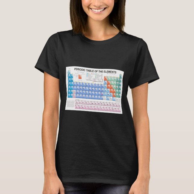 Camiseta Periodic Table Of Elements Fully Updated _1  (Anverso)