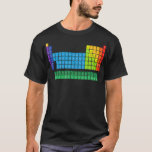 Camiseta Periodic Table of the Elements  Science Nerd<br><div class="desc">Periodic Table of the Elements Science Nerd .animal, cat, dog, animal lover, animals, funny, horse, horseshoe, humor, paw, pets, pizza, riding, animal rights, animal welfare, animals&nature, attitude, bulldogs, cats, chillin, chilling, cute, cute animals, cute dog, dad gift, daddy shark, daddy shark doo, daddy shark doo doo doo, dog breed, dog...</div>
