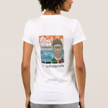 Permastful + surfradar.info, mujeres