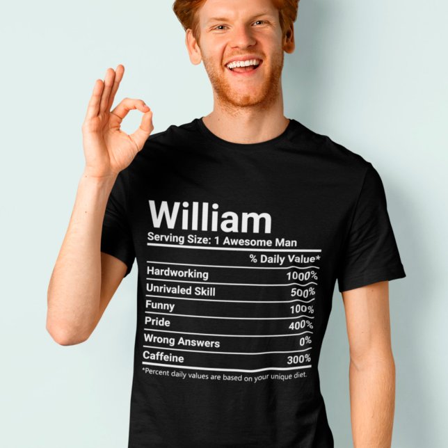 Camiseta Personalizado de nombres personalizados Hechos div (Subido por el creador)