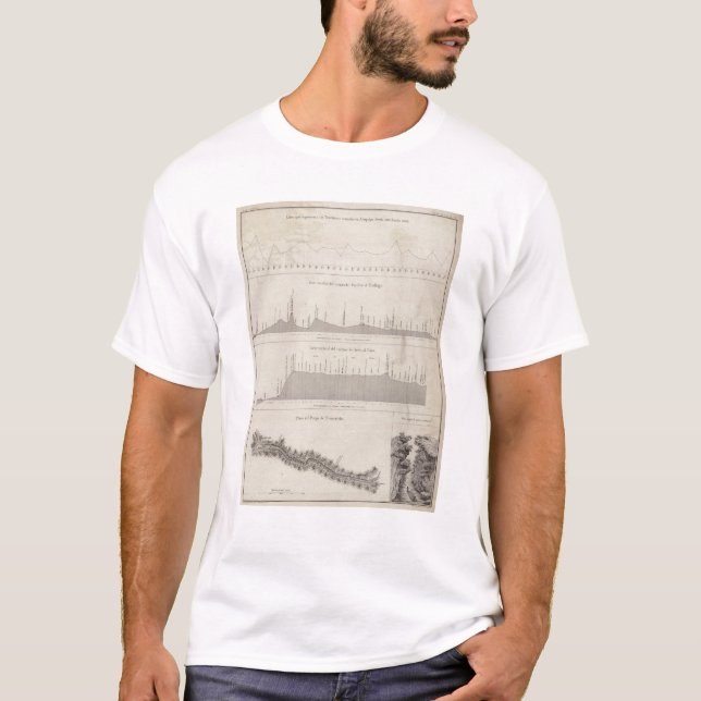 Camiseta Perú 25 (Anverso)