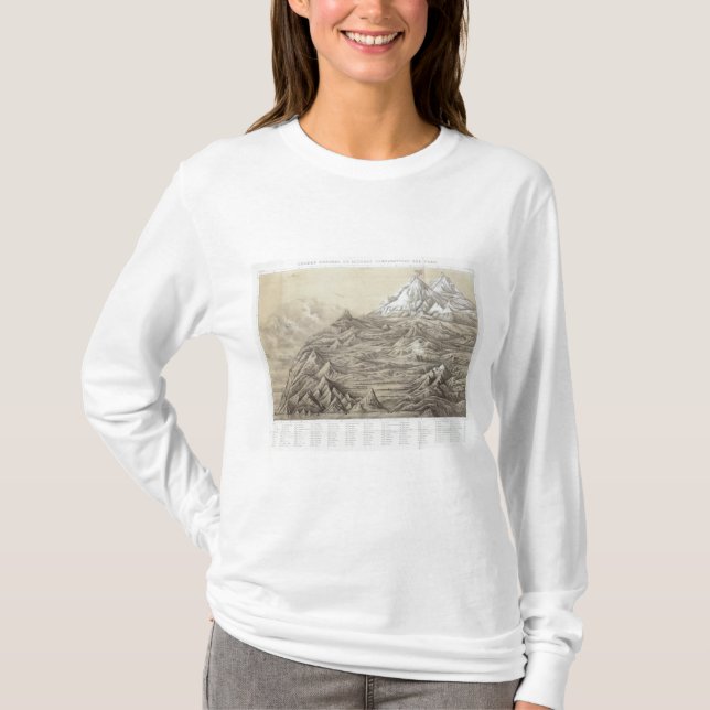 Camiseta Perú 3 (Anverso)
