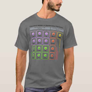 Camiseta Physics Standard Model of Elementary Particles