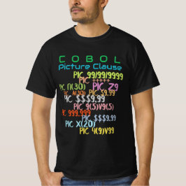 Camiseta Picture Clause in Cobol Programming 