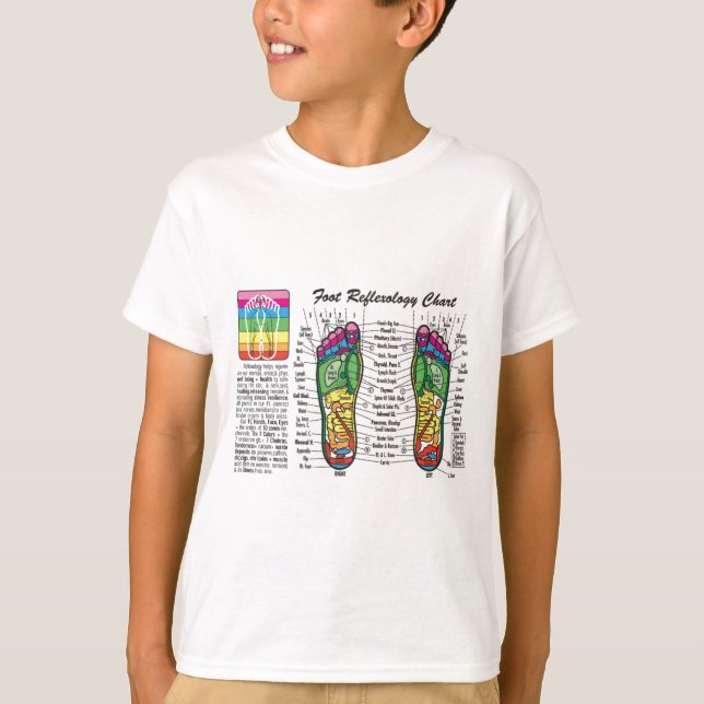 Camiseta Pie-Masaje-Reflexology (Anverso)