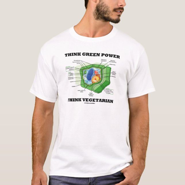 Camiseta Piense que el poder verde piensa al vegetariano (Anverso)