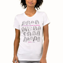 Pioneros de FemTech