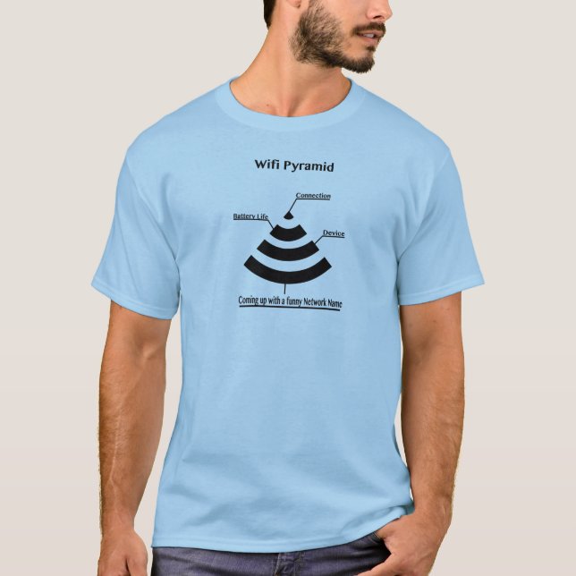 Camiseta Pirámide de Wifi (Anverso)