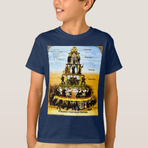 Camiseta Pirámide del sistema capitalista