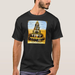 Camiseta Pirámide Del Sistema Capitalista (Anticapitalismo)