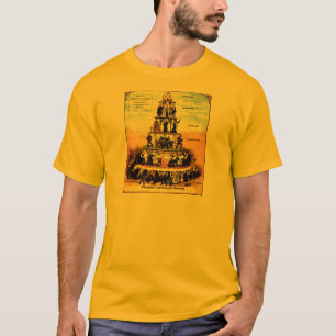 Camiseta Pirámide Del Sistema Capitalista (Anticapitalismo)