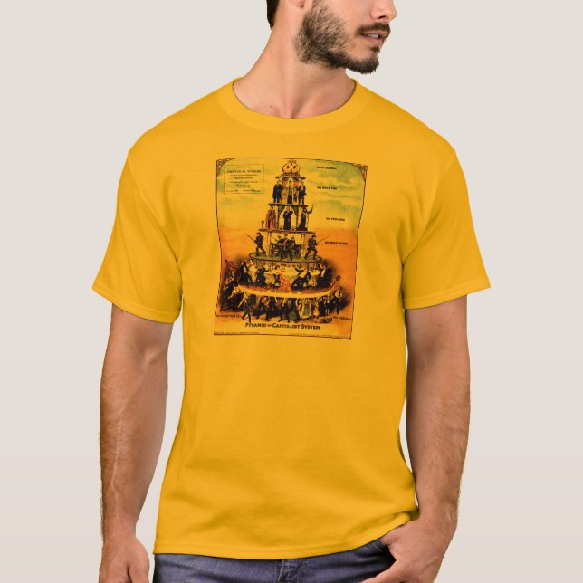 Camiseta Pirámide Del Sistema Capitalista (Anticapitalismo) (Anverso)