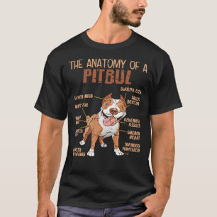 Camiseta Pitbull Cita A Pitbull Collar Dog Cita Artículos D