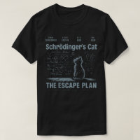 Plan de Escape del Gato de Schrödinger Física Cien