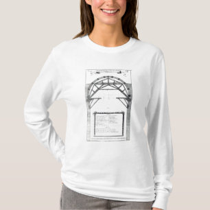 Camiseta Planee para la estructura de la bóveda del St.