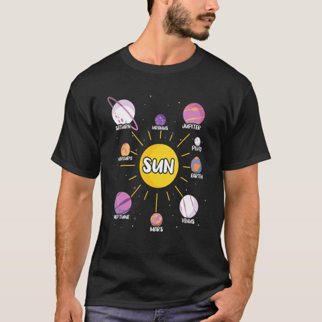 Camiseta Planes De Sistemas Solares Y Científicos Espaciale (Anverso)