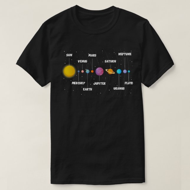 Camiseta Planetas con nombres (Diseño del anverso)