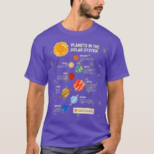 Camiseta Planetas de mujeres Sistema solar Espacio Ultrater