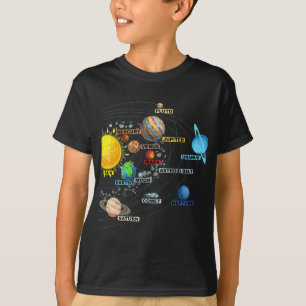 Camiseta Planetas de sistemas solares - Ciencia espacial as