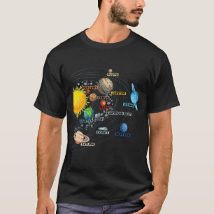 Camiseta Planetas del Sistema Solar Astronomía Ciencia Espa