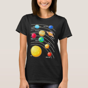 Camiseta Planetas del Sistema Solar Ciencia Espacio Niños N