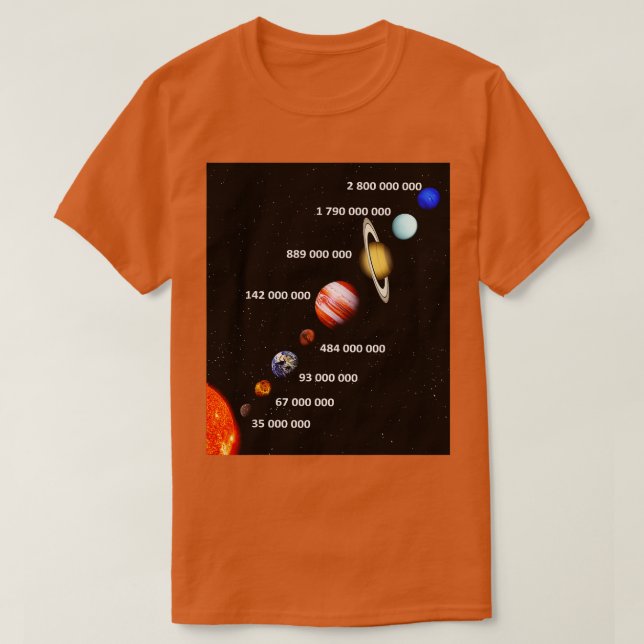 Camiseta Planetas en orden desde el sol (Diseño del anverso)