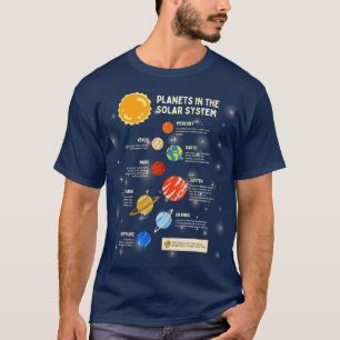 Camiseta Planetas Sistema solar Ciencia del espacio ultrate