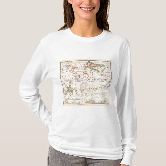Camiseta Plantas de la distribución (Anverso)