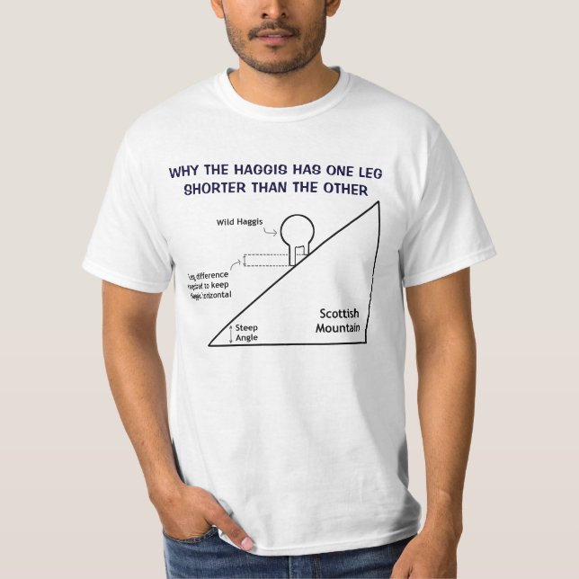 Camiseta Por Qué El Haggis Tiene Una Pierna Más Pequeña Que (Anverso)