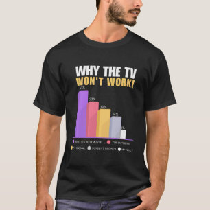Camiseta Por Qué La Televisión No Funcionará - Graciosa Abu
