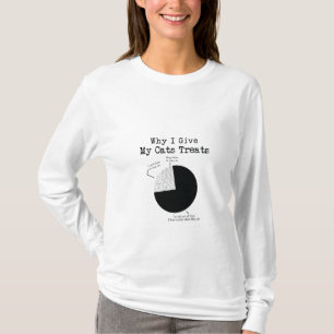 Camiseta por qué le doy golosinas a mis gatos diseño para a