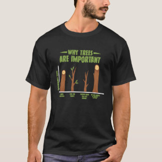 Camiseta Por qué los árboles son importantes El oxígeno enf