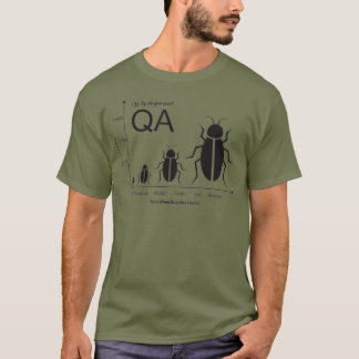 Camiseta Por qué necesita un probador de QA