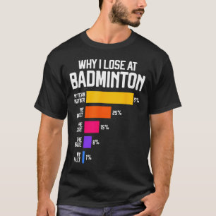 Camiseta Por Qué Perdí En Badminton Funny Excusa Ave Transb