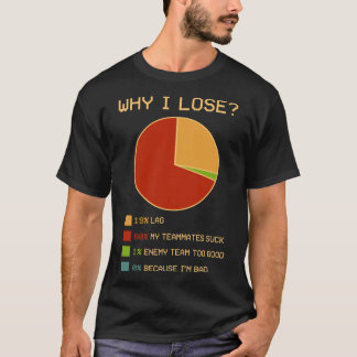 Camiseta ¿Por qué pierdo el divertido regalo de videojuegos