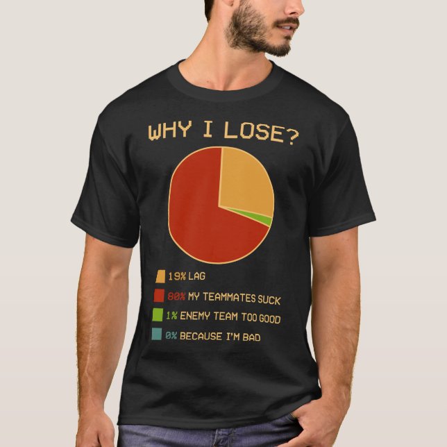 Camiseta ¿Por qué pierdo el divertido regalo de videojuegos (Anverso)