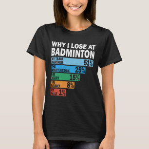 Camiseta Por Qué Pierdo En Badminton Funny Mi Culpa 1