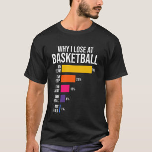 Camiseta Por qué pierdo en Basketball Humor Basketball Play