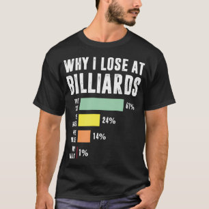 Camiseta Por qué pierdo en billar Jugador de billar