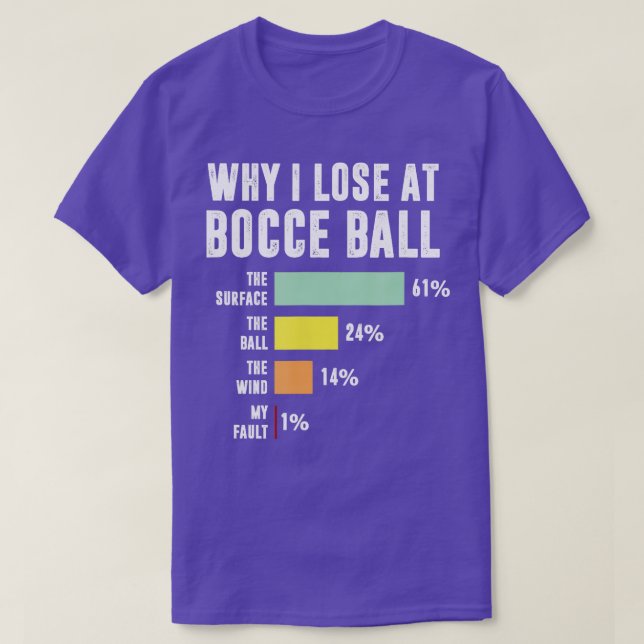 Camiseta Por Qué Pierdo En Bocce Ball Funny Bocce Player 1 (Diseño del anverso)