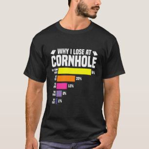 Camiseta Por Qué Pierdo En Cornhole Cornhole Player