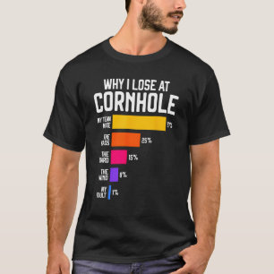 Camiseta Por qué pierdo en Cornhole Humor Toss como jefe